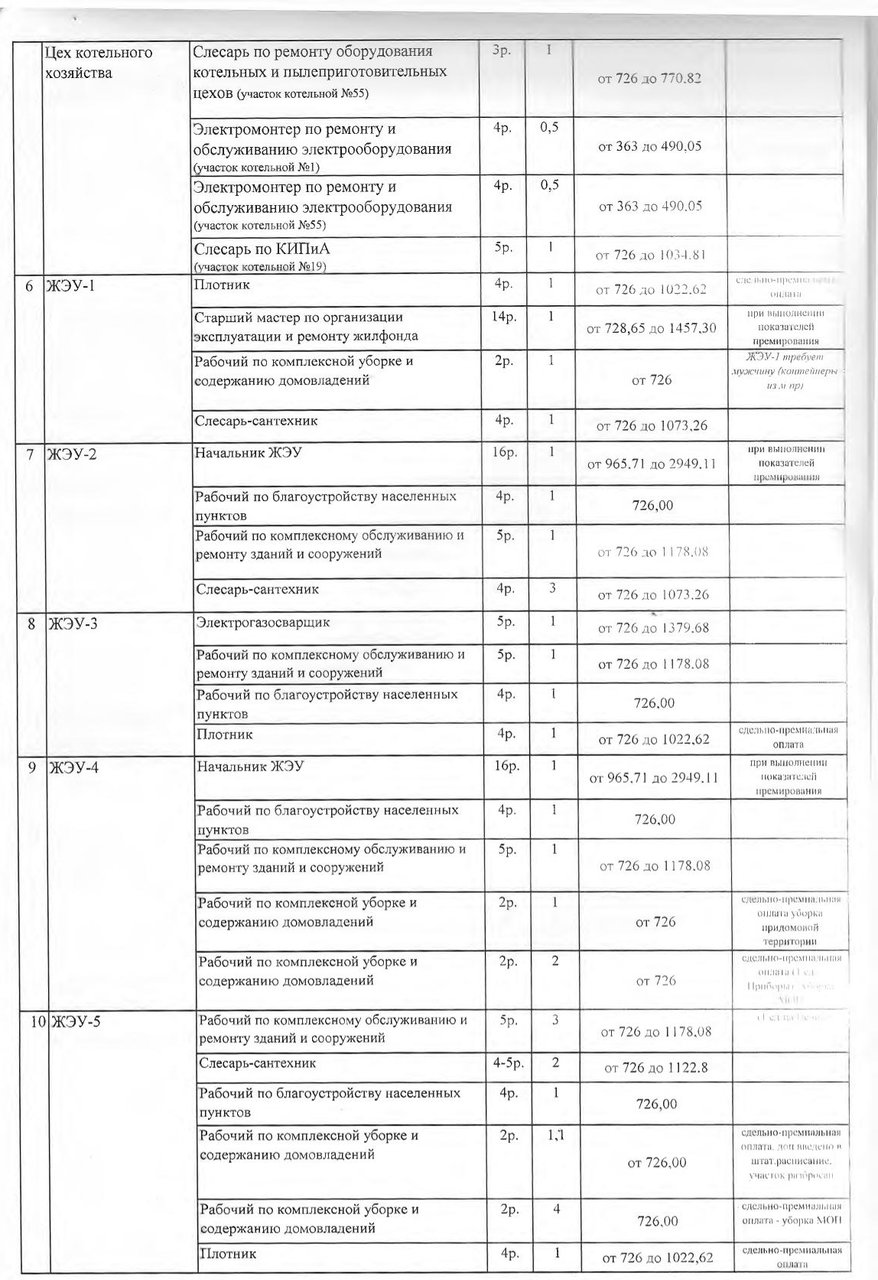 Вакансии (1)-3
